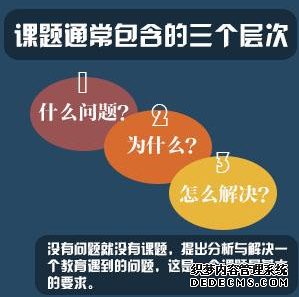 成功申报科研课题有哪些要素