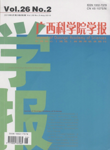 《广西科学院学报》