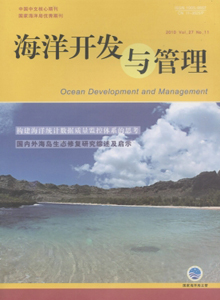 海洋开发与管理