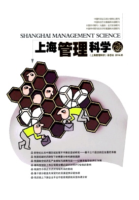 上海管理科学