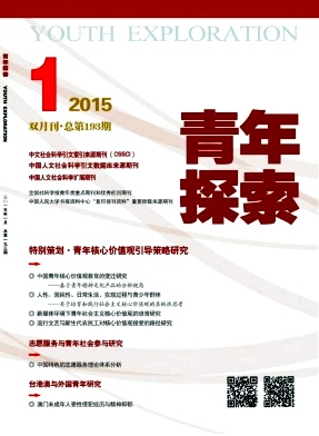 青年探索