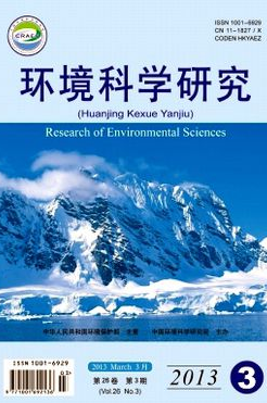 环境科学研究